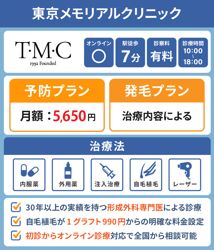 東京メモリアルクリニック