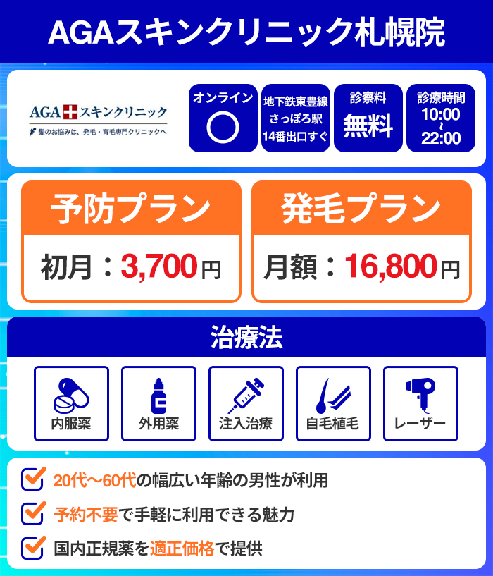 AGAスキンクリニック札幌院