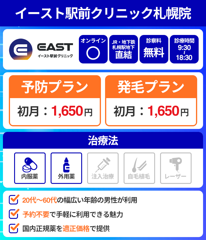 イースト駅前クリニック札幌院