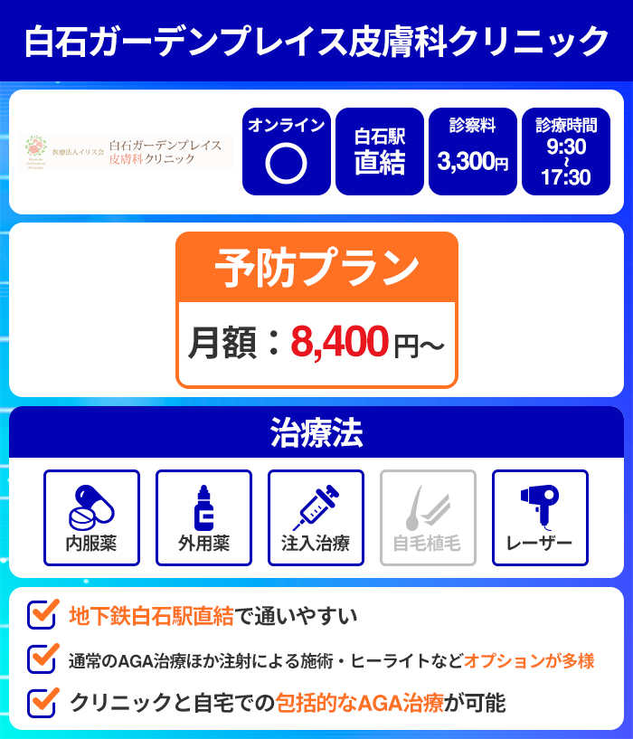 白石ガーデンプレイス皮膚科クリニック