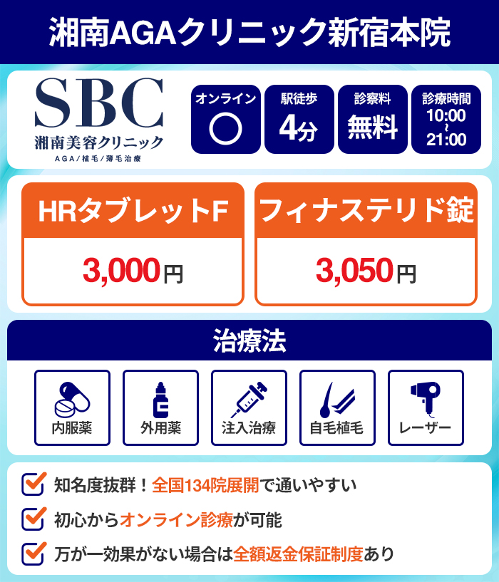 湘南AGAクリニック新宿本院