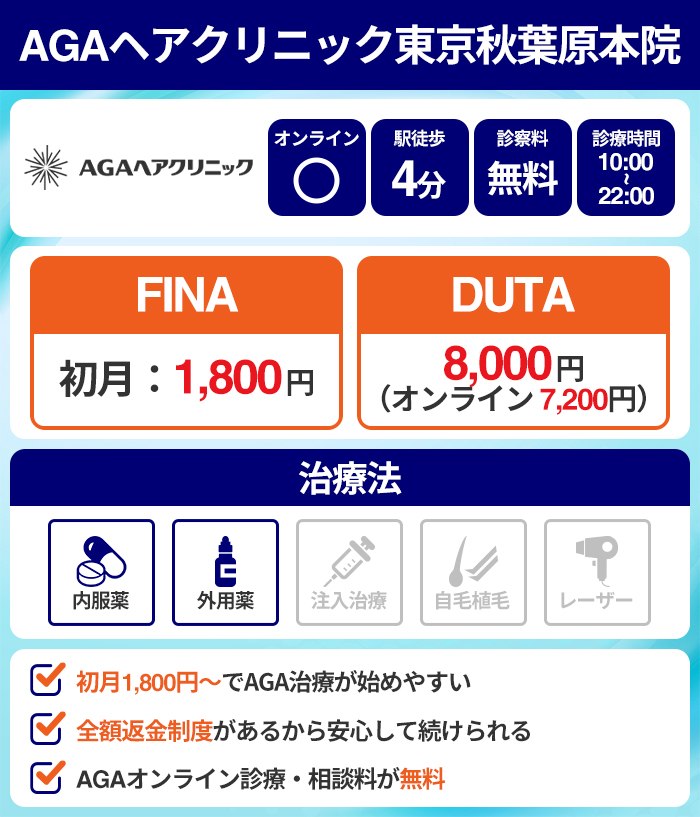 AGAヘアクリニック東京秋葉原本院