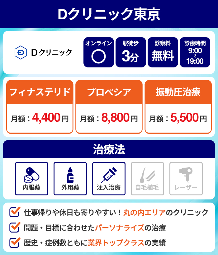 Dクリニック東京