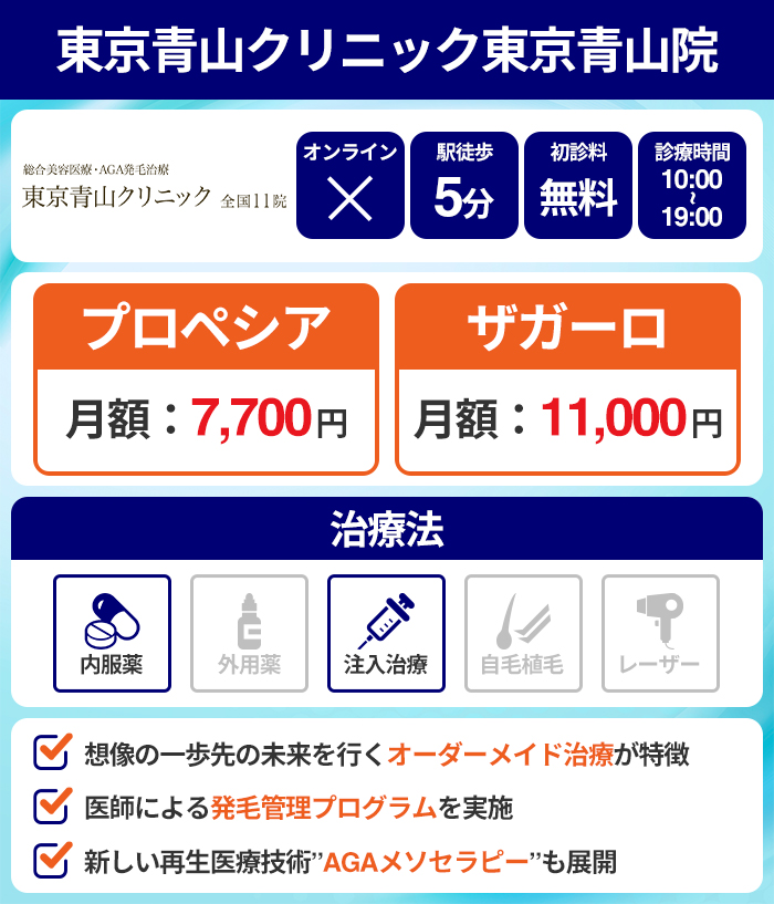 東京青山クリニック東京青山院