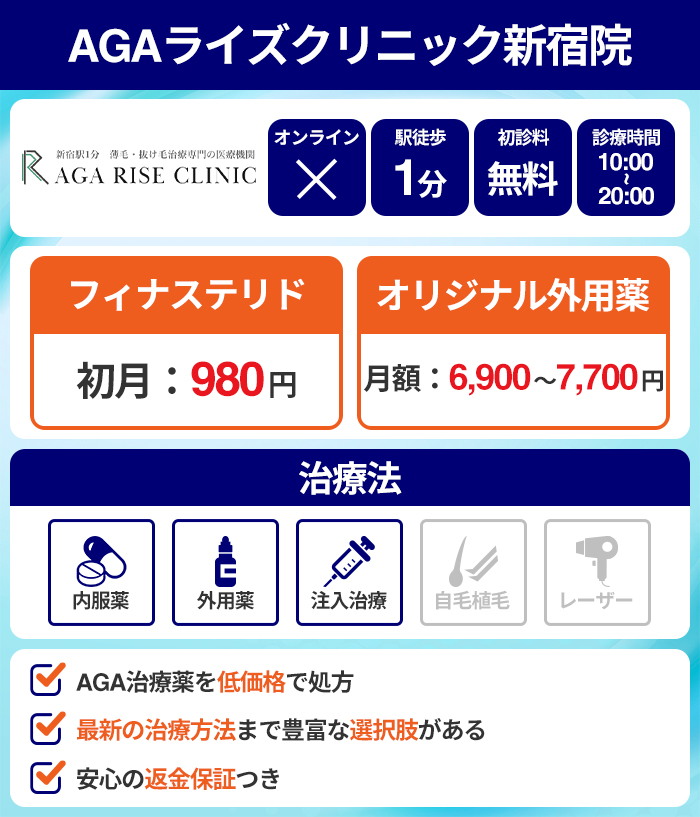 AGAライズクリニック新宿院