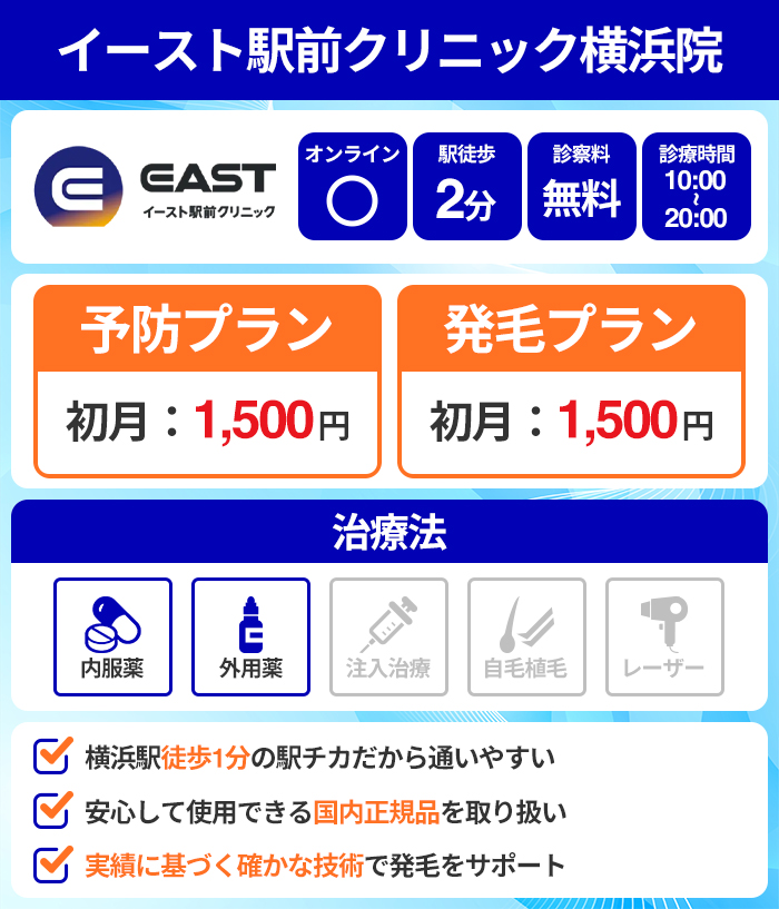 イースト駅前クリニック横浜院