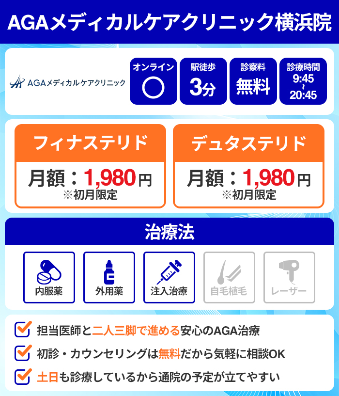 AGAメディカルケアクリニック横浜院