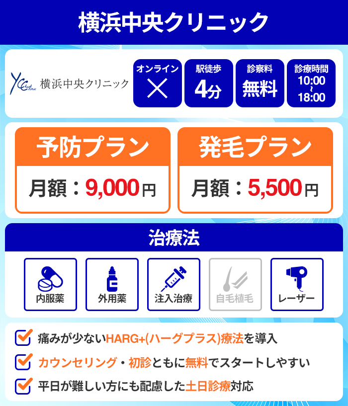 横浜中央クリニック