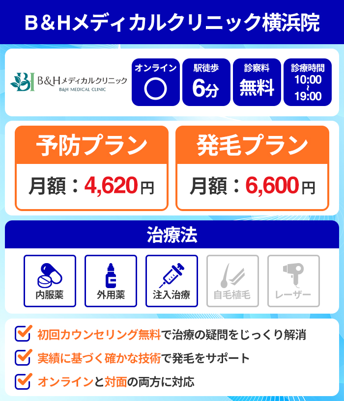 B＆Hメディカルクリニック横浜院