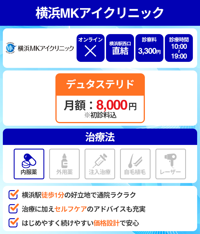 横浜MKアイクリニック