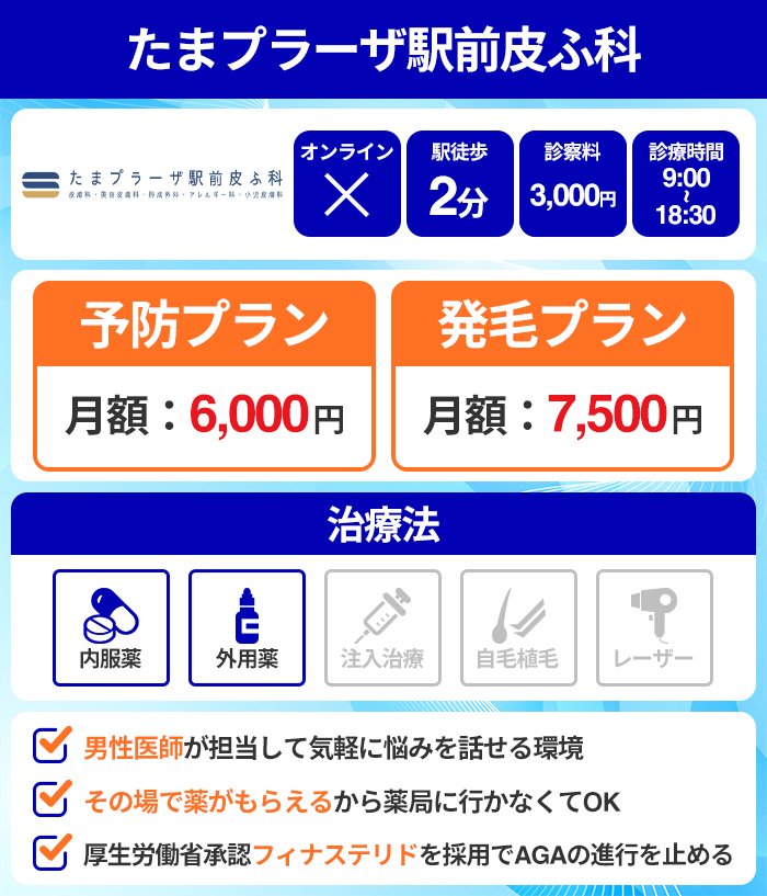 たまプラーザ駅前皮ふ科