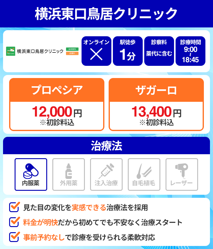 横浜東口鳥居クリニック