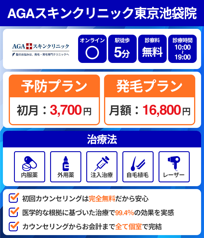 AGAスキンクリニック東京池袋院