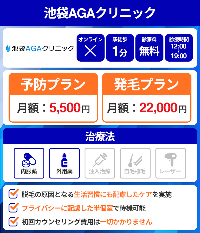 池袋AGAクリニック