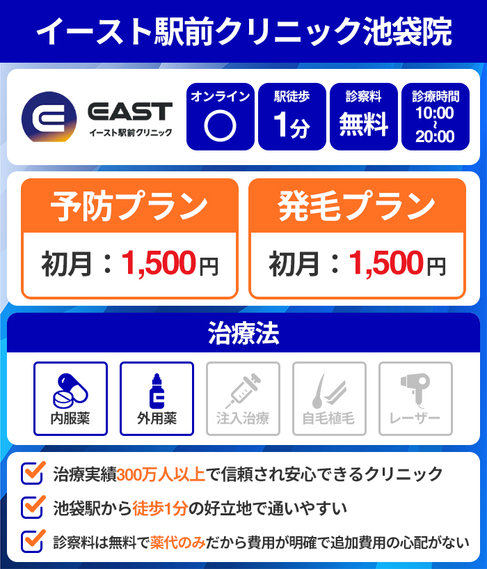 イースト駅前クリニック池袋院