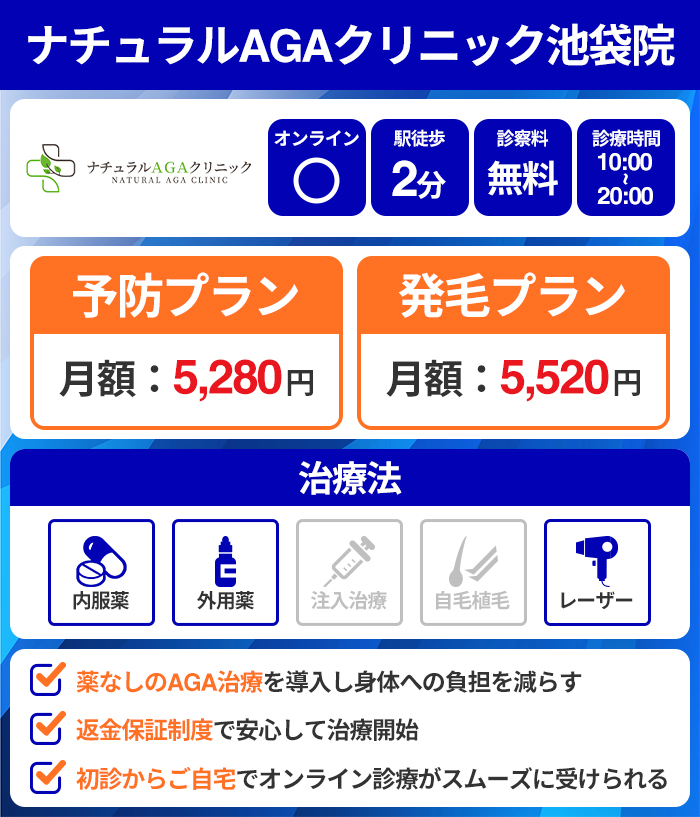 ナチュラルAGAクリニック池袋院