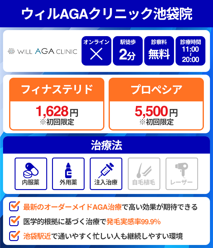 ウィルAGAクリニック池袋院