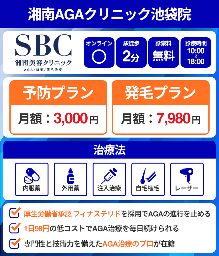 湘南AGAクリニック池袋院