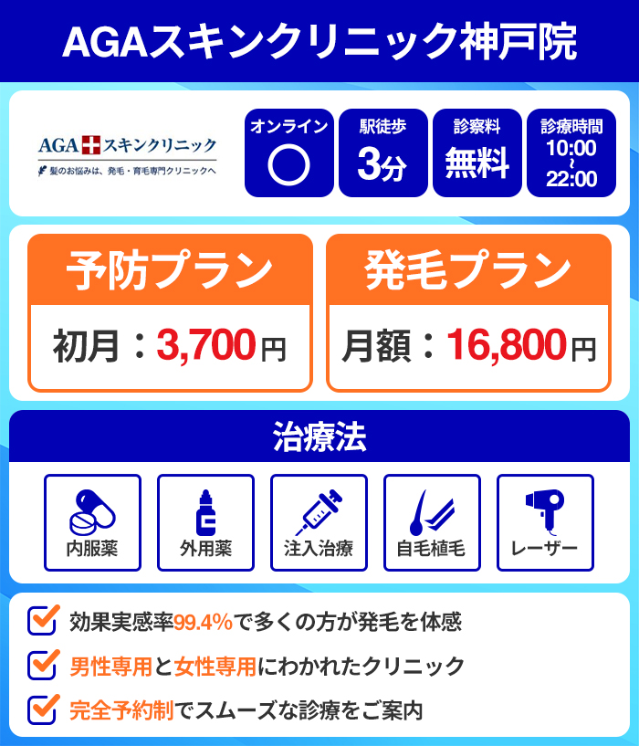 AGAスキンクリニック神戸院