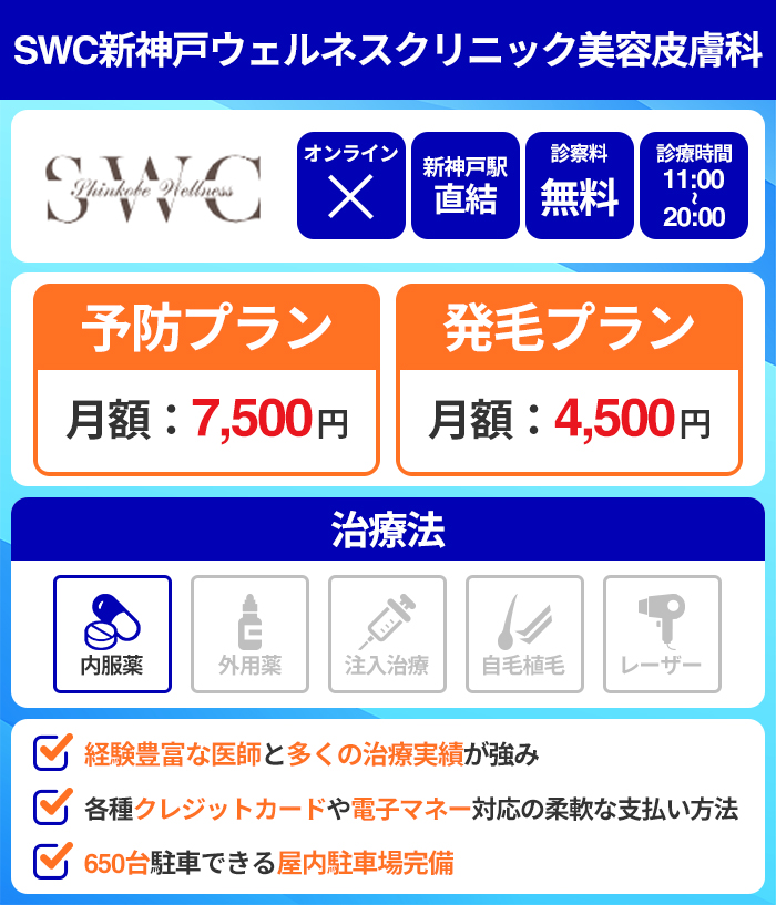 SWC新神戸ウェルネスクリニック美容皮膚科