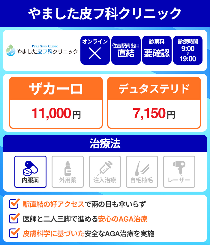 やました皮フ科クリニック