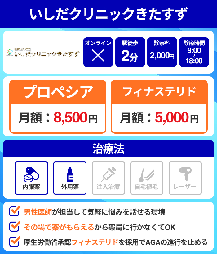 いしだクリニックきたすず