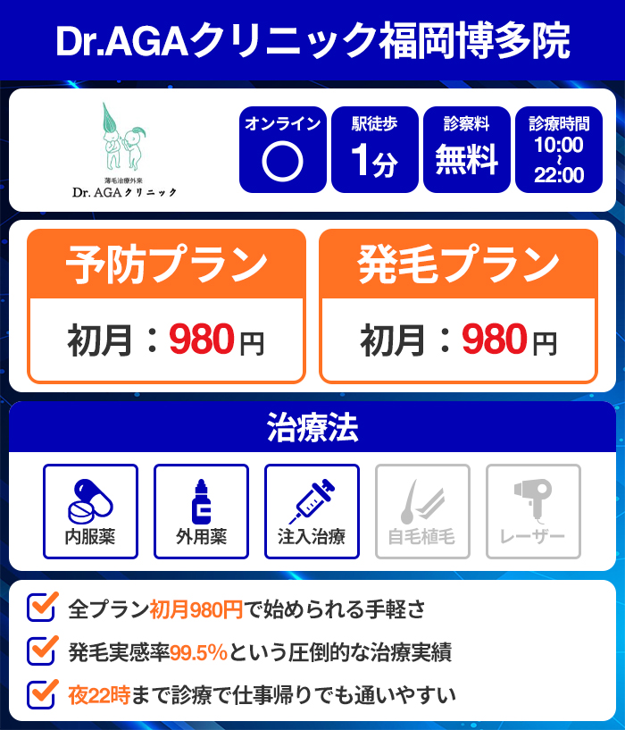 Dr.AGAクリニック福岡博多院