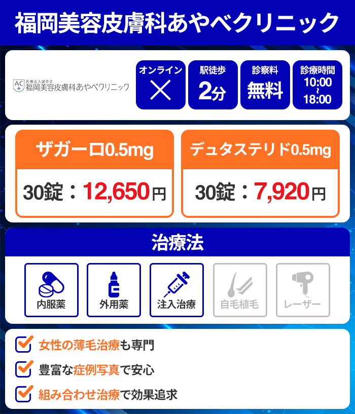 福岡美容皮膚科あやべクリニック