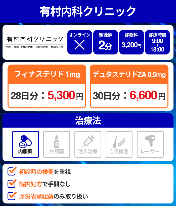 有村内科クリニック