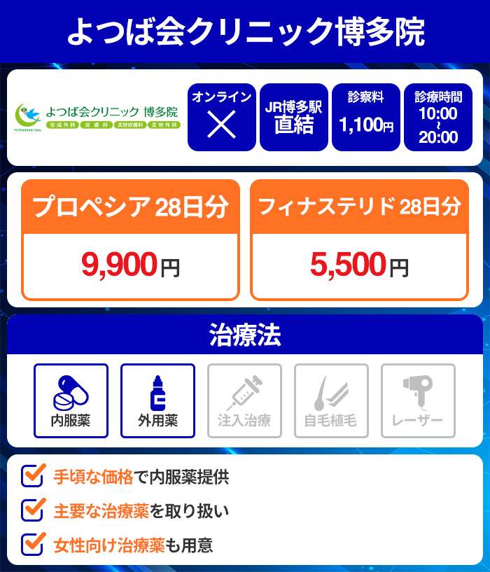 よつば会クリニック博多院