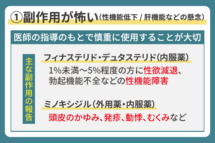副作用が怖い（性機能低下／肝機能などの懸念）