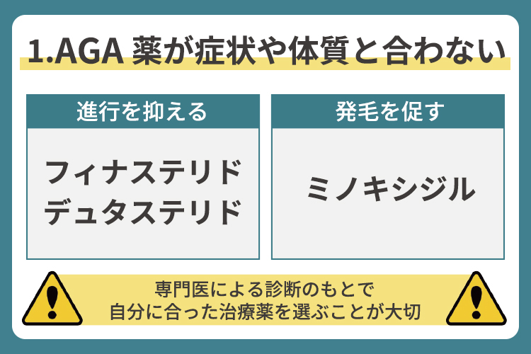 AGA薬が症状や体質と合わない