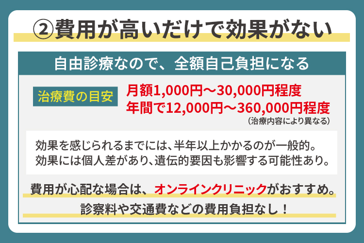 費用が高いだけで効果がない