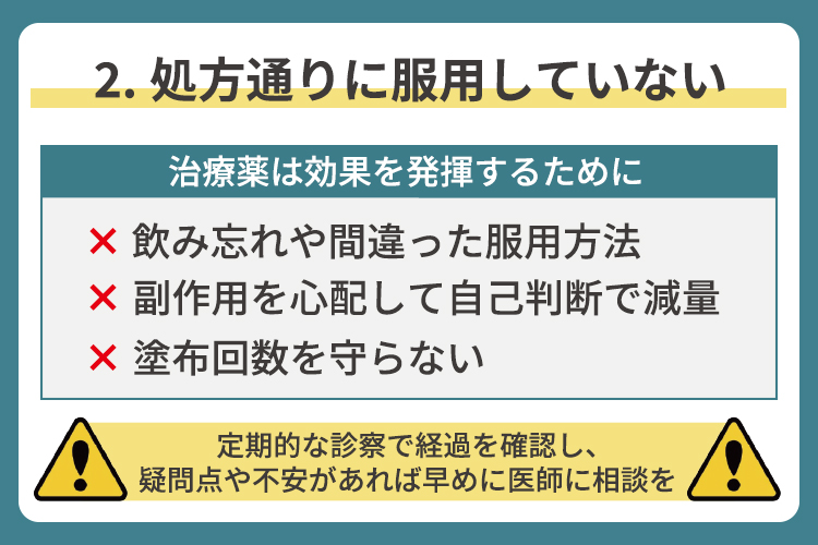 処方通りに服用していない