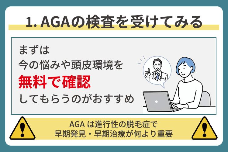①AGAの検査を受けてみる