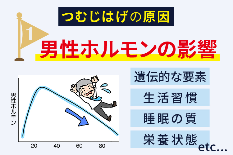 つむじはげの原因とは？
