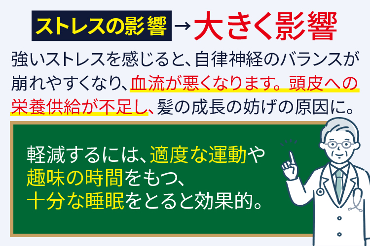 ストレスの影響