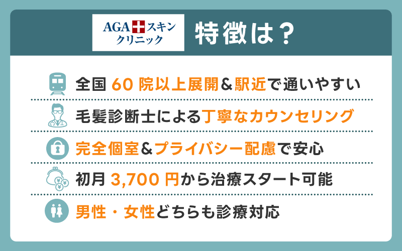 AGAスキンクリニックの特徴