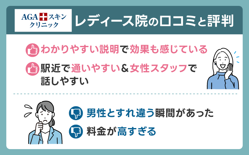 AGAスキンクリニックレディース院の口コミ・評判