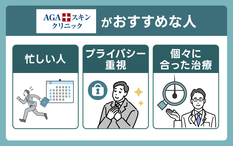 AGAスキンクリニックがおすすめな人