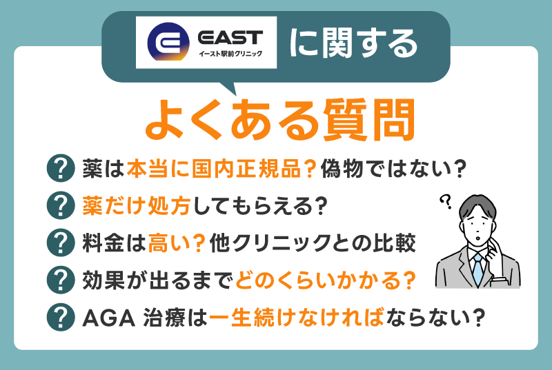 イースト駅前クリニックAGA治療に関するよくある質問