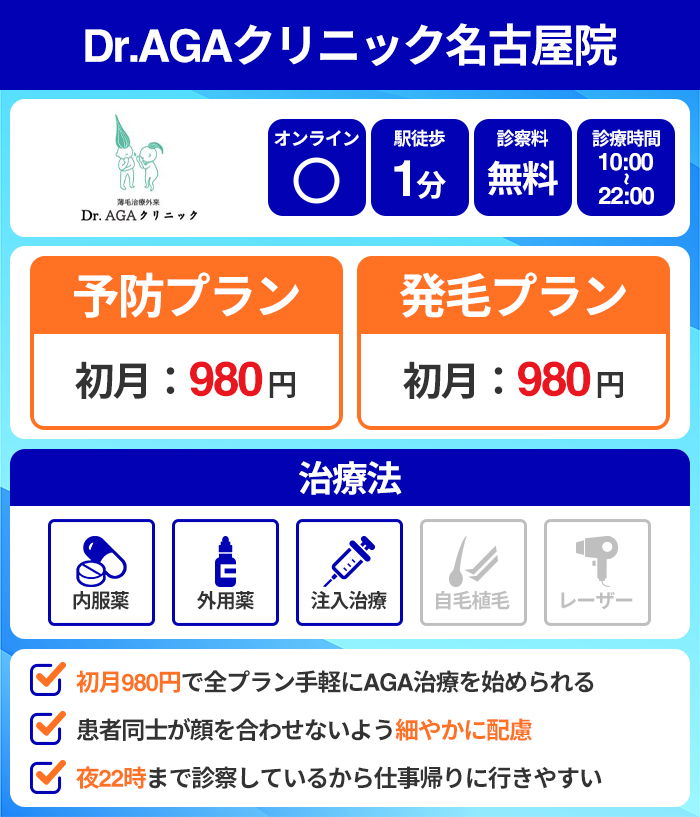 Dr.AGAクリニック名古屋院