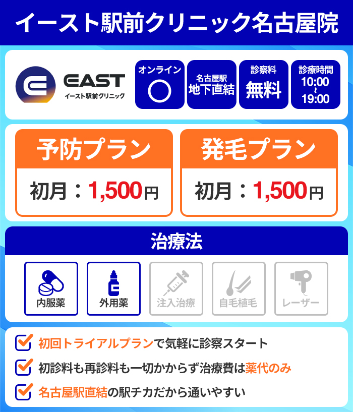 イースト駅前クリニック名古屋院