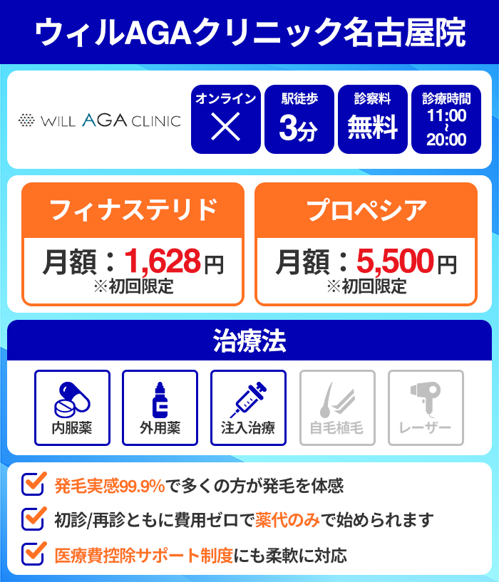 ウィルAGAクリニック名古屋院