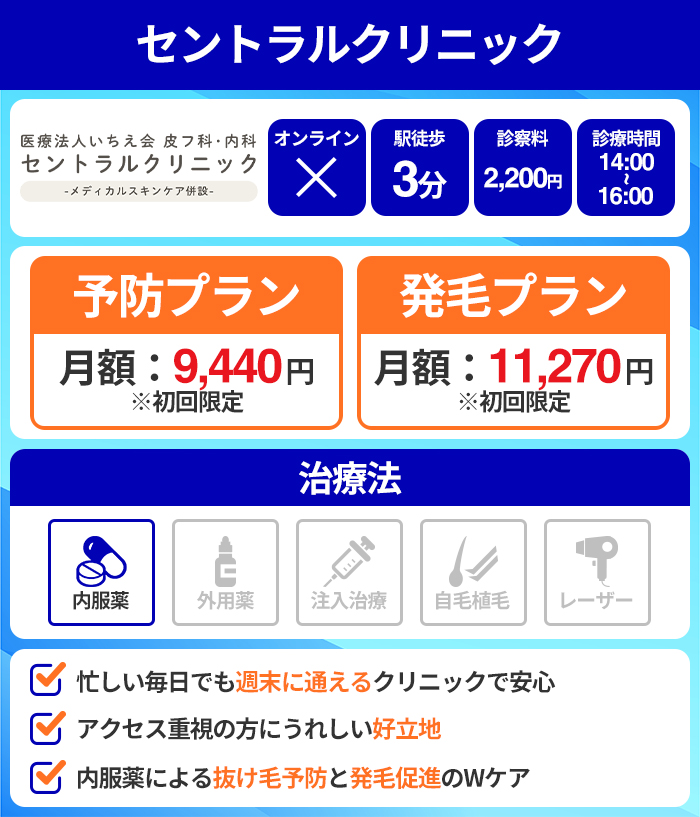 セントラルクリニック