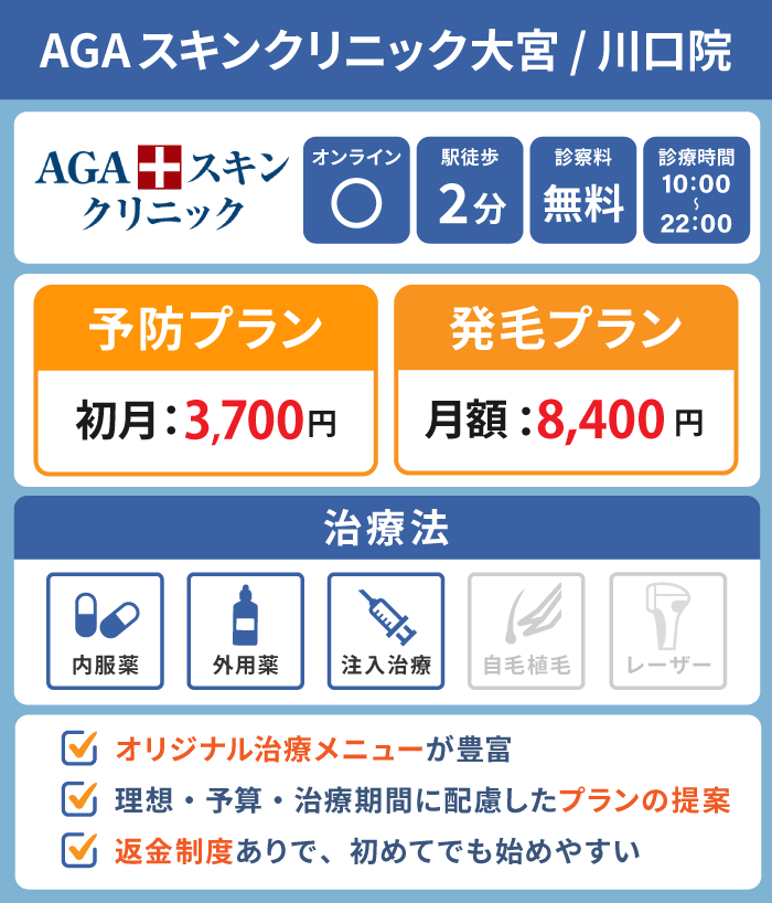 AGAスキンクリニック大宮院/川口院