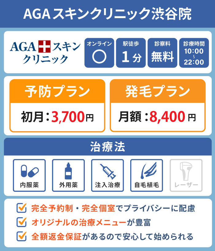 AGAスキンクリニック渋谷駅前院