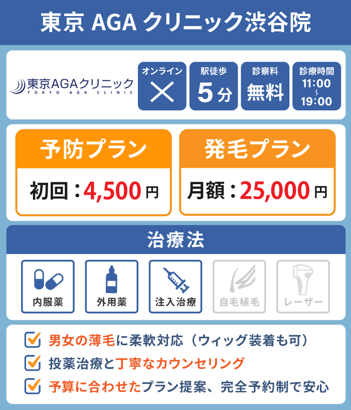 東京AGAクリニック渋谷院