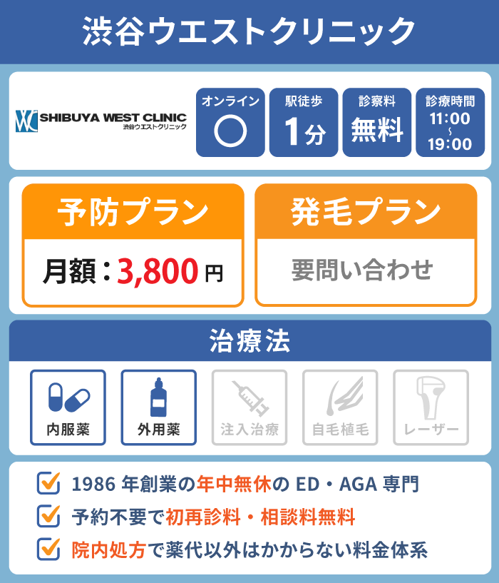 渋谷ウエストクリニック