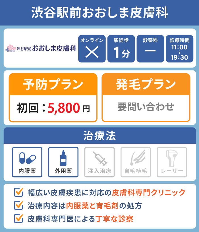 渋谷駅前おおしま皮膚科